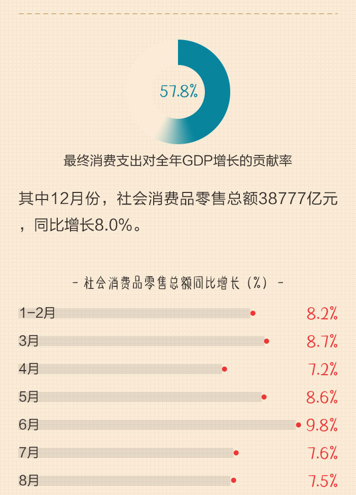 新澳门开奖记录查询今天,经济性执行方案剖析_游戏版6.641