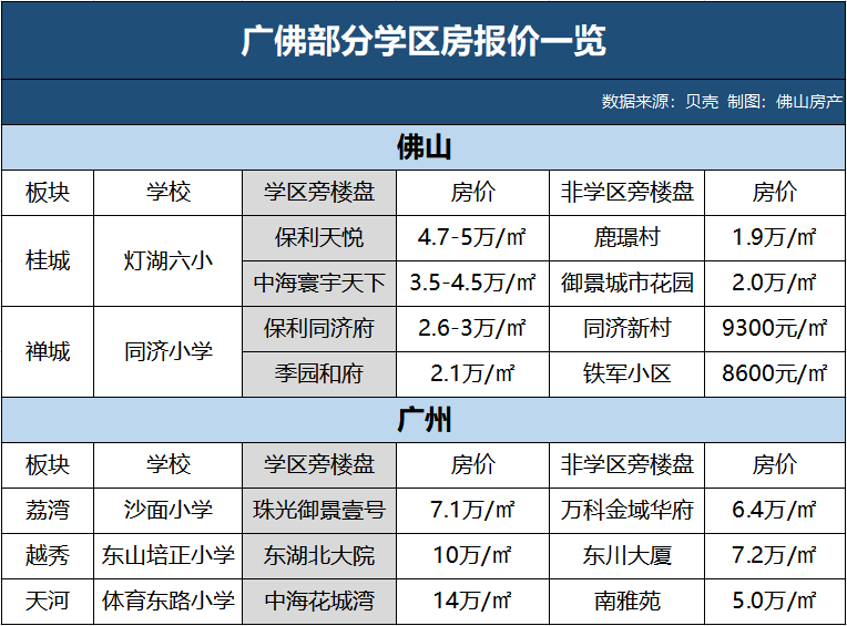 2024年新奥门免费资料,数据驱动执行方案_精英版0.501