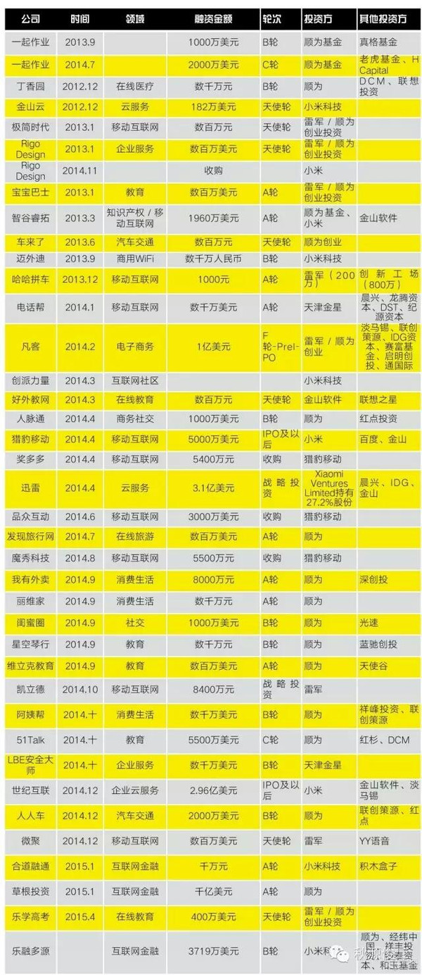 2024新澳门天天彩开奖记录,系统化推进策略研讨_投资版3.972