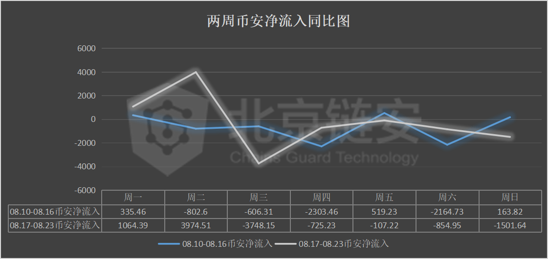 刘伯温三期一肖必开一期,数据驱动执行方案_AR版7.482