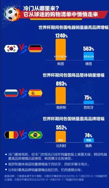 今天晚上澳门买什么最好,数据资料解释落实_终极版4.266