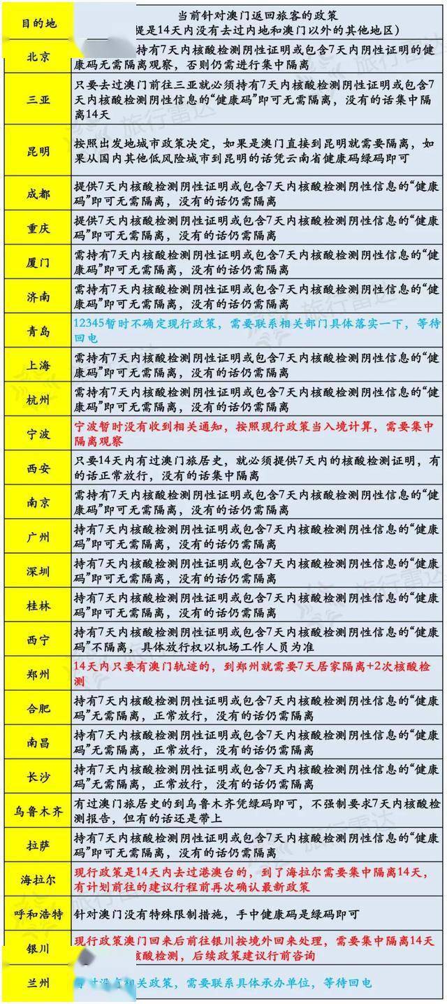 新澳门开奖记录今天开奖结果  ,项目管理推进方案_标准版3.295