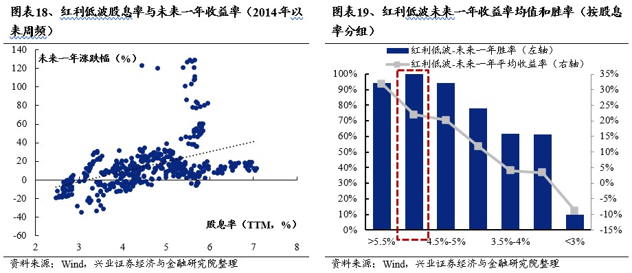 今晚必中一码一肖澳门,系统化推进策略研讨_基础版4.8