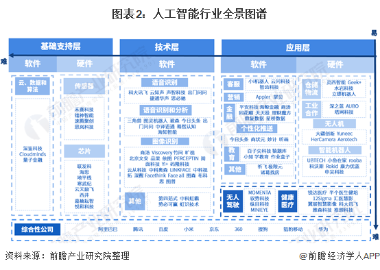 2024新澳正版资料最新更新,市场趋势方案实施_社交版1.412