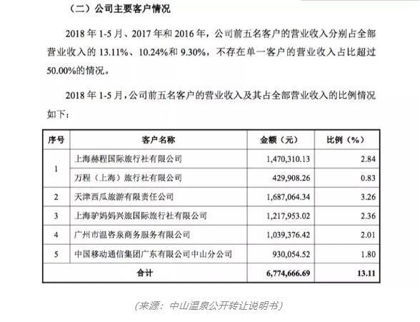 澳门一码一肖一特一中2024,合理化决策实施评审_专业版0.029