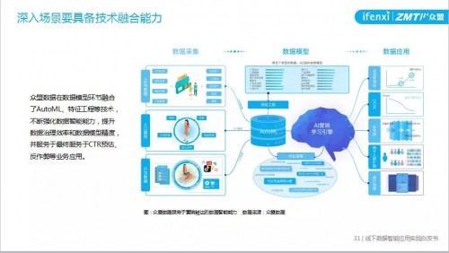 最准一肖一码100%精准心  ,数据资料解释落实_体验版1.32