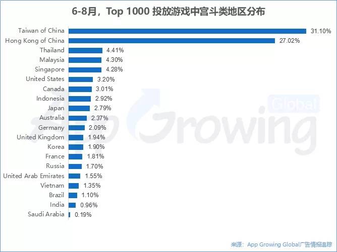 新奥门特免费资料大全管家婆料,稳定性操作方案分析_ios3.848