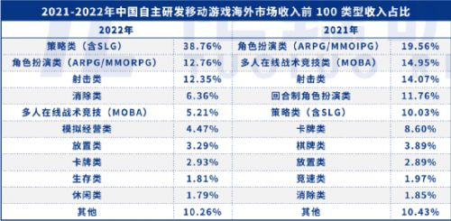 精准一肖100%准确精准,广泛的关注解释落实热议_进阶版2.219