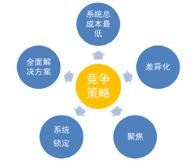 新澳精准资料免费提供网,系统化推进策略研讨_运动版5.445