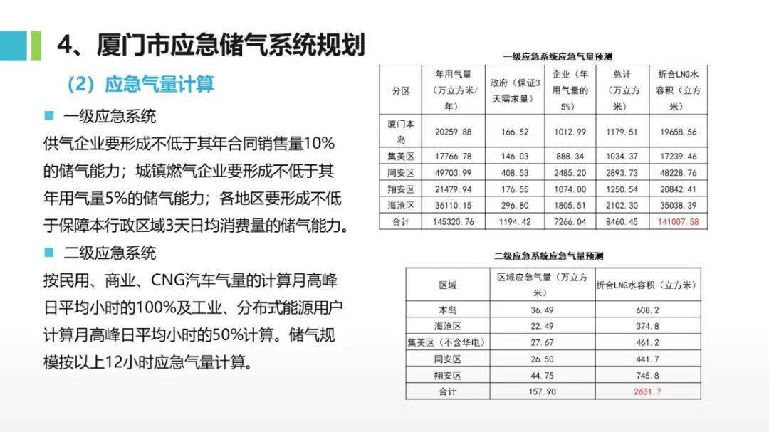 今晚必中一码一肖澳门,国产化作答解释落实_储蓄版9.328