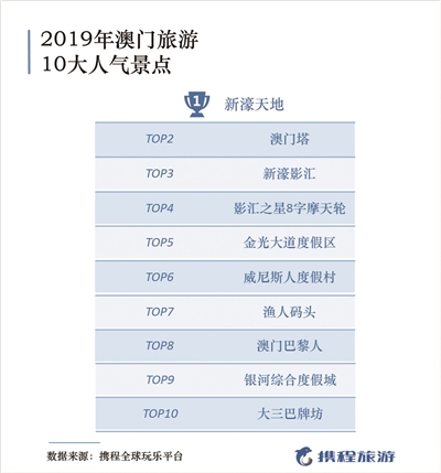 澳门精准资料水果奶奶,灵活性方案实施评估_娱乐版1.923