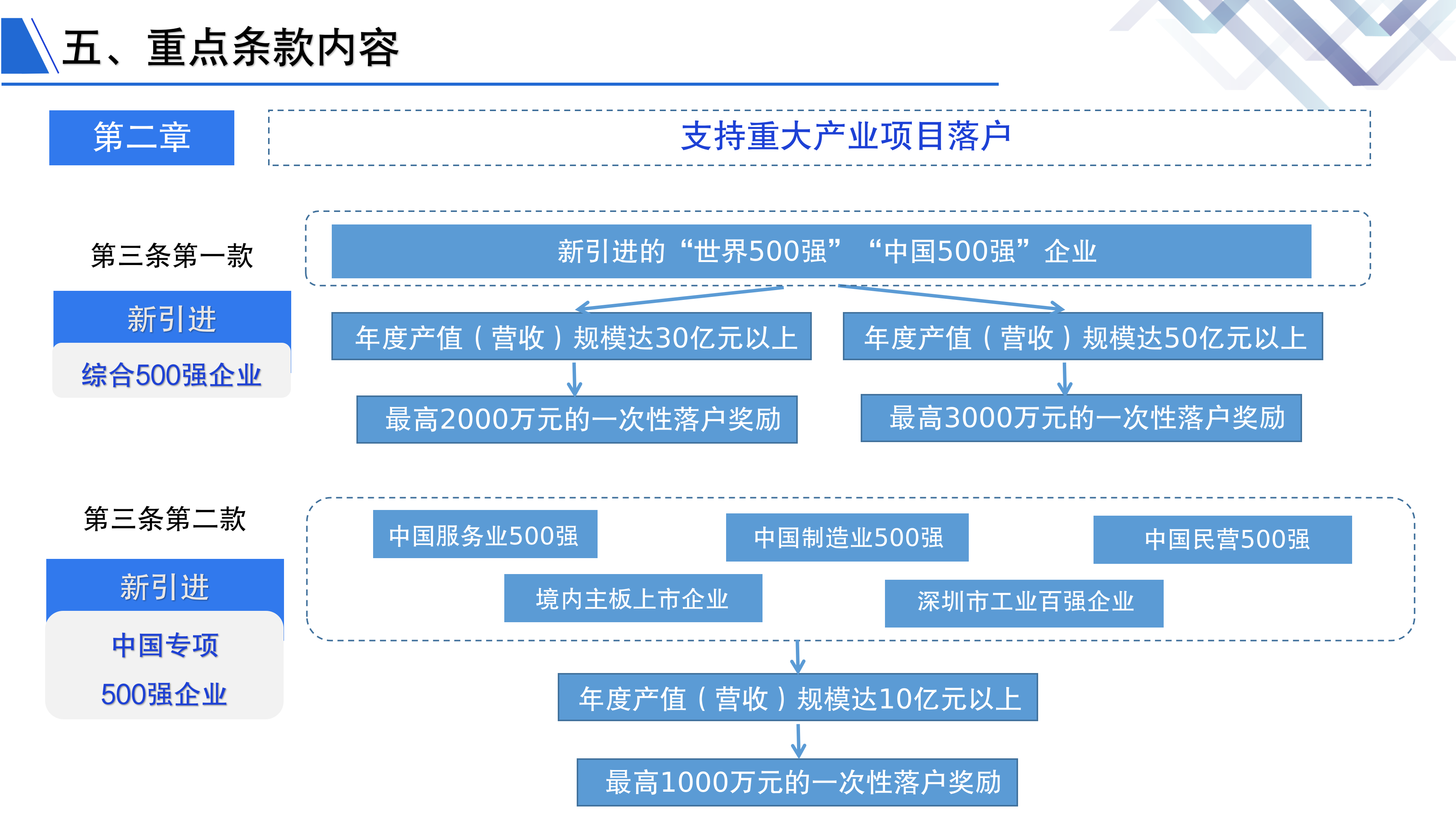 新澳精选资料免费提供,功能性操作方案制定_专业版5.201