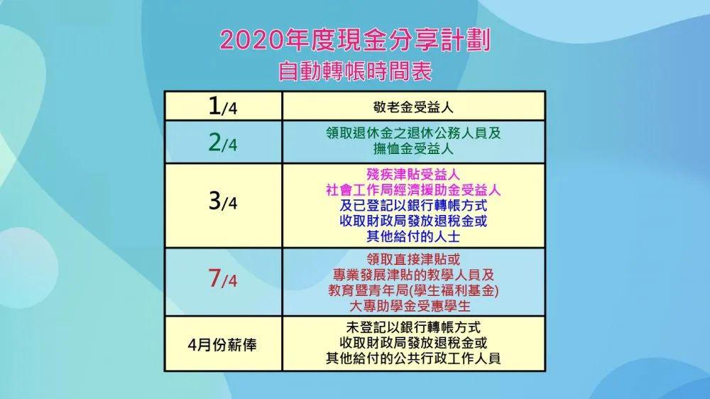 新澳门今晚开奖结果+开奖,广泛的解释落实支持计划_升级版2.126