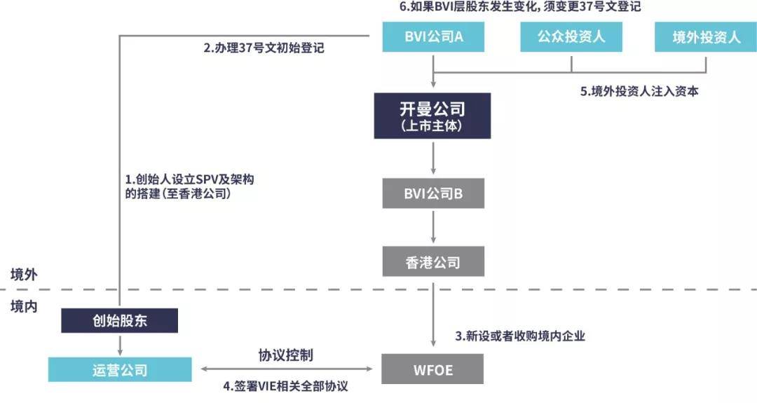 香港.一码一肖资料大全,完善的执行机制解析_3DM8.988