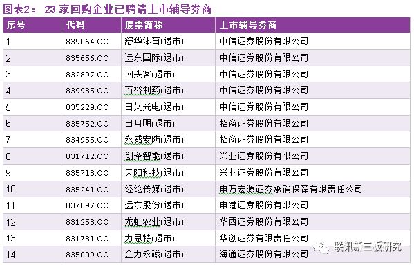 2024年正版资料免费大全挂牌,资源整合策略实施_工具版8.2