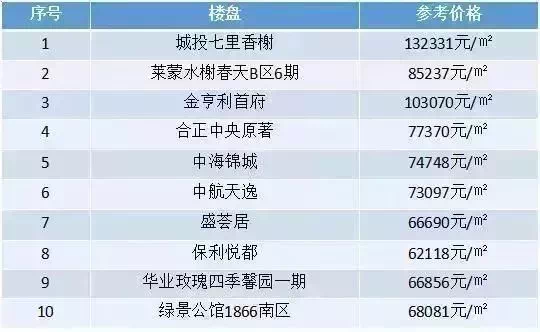 2024香港图库免费资料大全看,定制化执行方案分析_粉丝版6.327