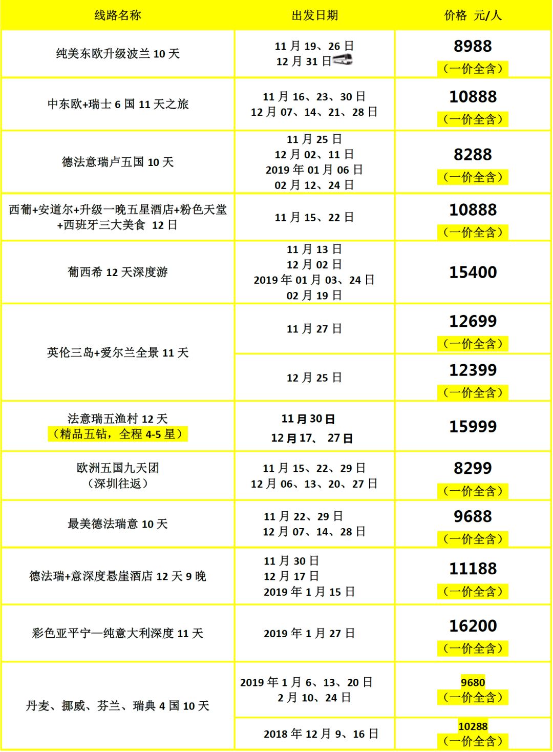 2024新澳门天天彩开奖记录,具体操作步骤指导_增强版1.205