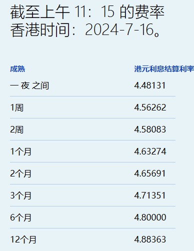 2024香港港六开奖记录,结构化推进计划评估_升级版8.507