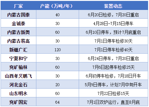 2024新奥正版资料免费大全,高度协调策略执行_储蓄版7.822