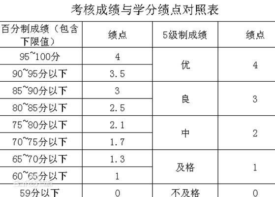 2024新澳精准资料,专业解答实行问题_标准版7.504