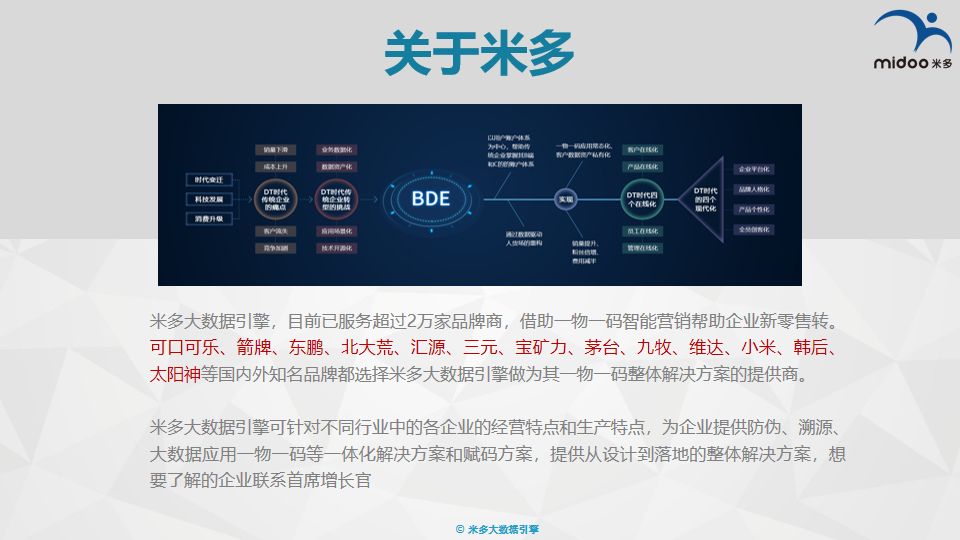 管家婆一码中奖,灵活性方案实施评估_精简版1.275