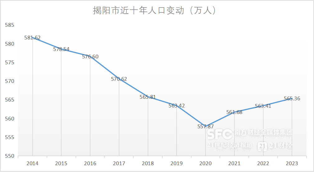 全球贸易格局变革供需双向驱动外贸创新高涨势显著