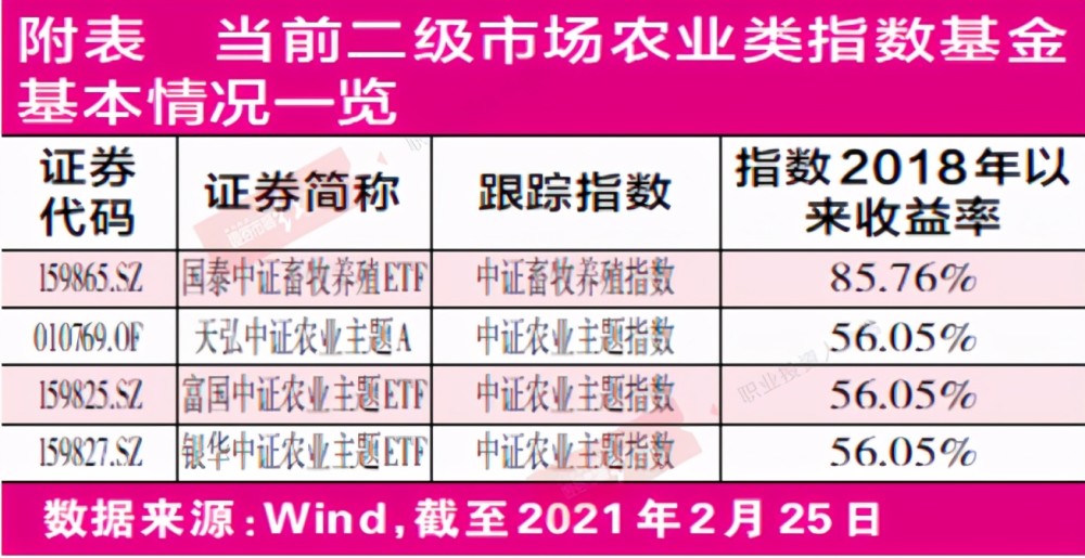 我国高端装备出口实现四成增长 发展潜力持续提升引关注