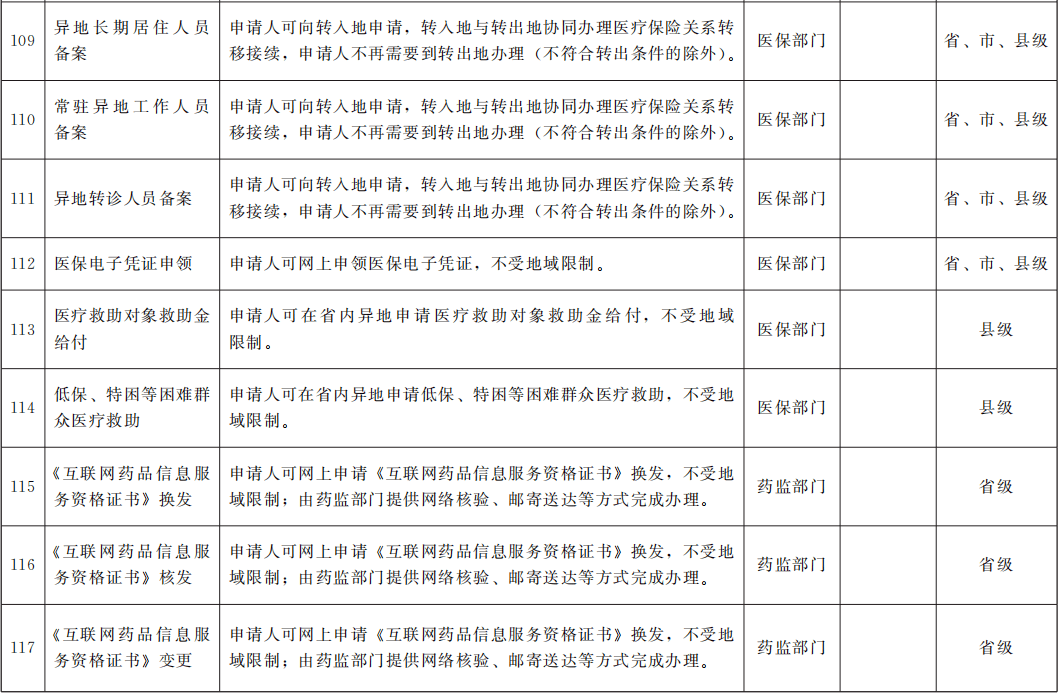 河南濮阳警方发布通报 民警跨省办案收取差旅费争议有所解冻