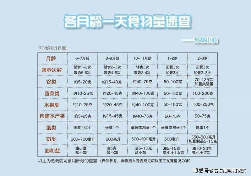 如何选择适合孩子的奶类品种让他们更健康成长探究