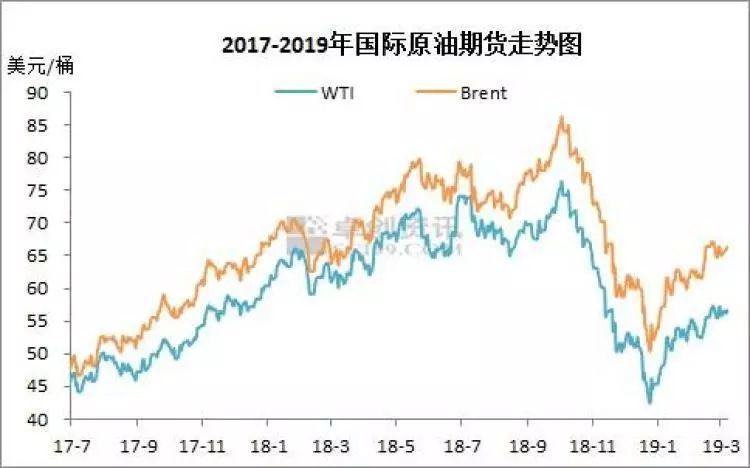 省间电力现货市场全新启航开启价格波动新局面