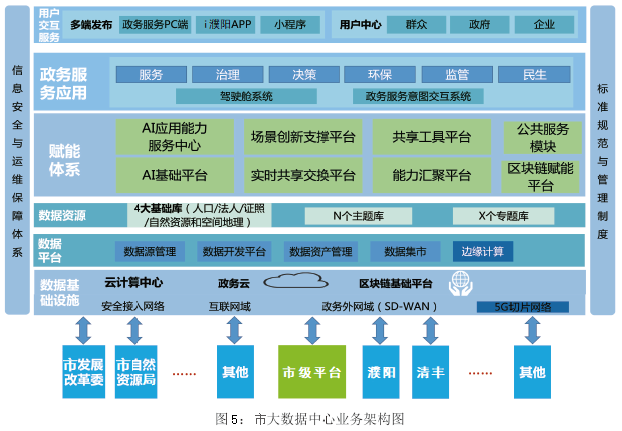 2024澳门正版资料免费大全,整体规划执行讲解_ios4.49