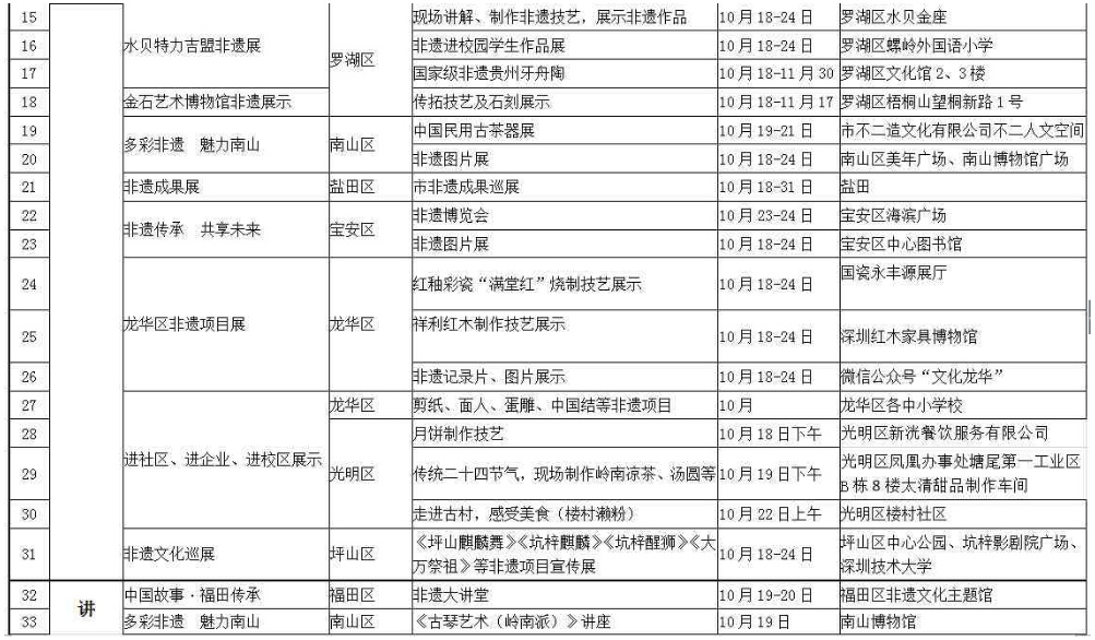 澳门一码一肖一待一中广东,环境适应性策略应用_体验版3.956