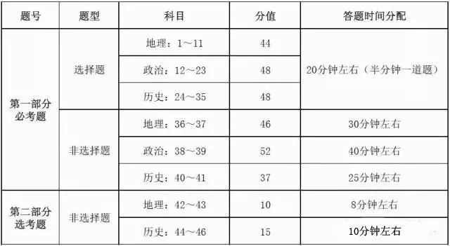 新澳门六最准精彩资料,机构预测解释落实方法_潮流版3.553