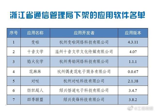 2024澳门天天开好彩精准24码,环境适应性策略应用_纪念版8.609