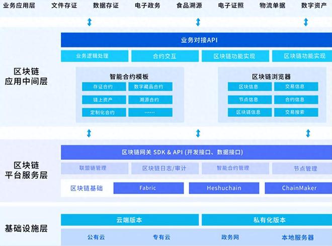 2024新奥开奖结果查询,新兴技术推进策略_至尊版0.421