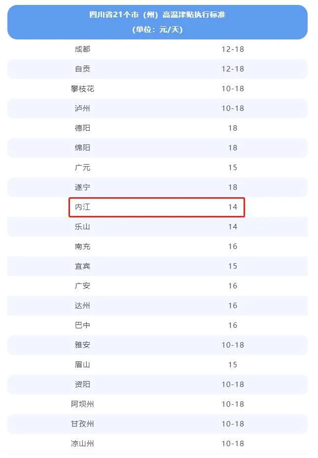 新澳门开奖结果2024开奖记录,最新热门解答落实_基础版9.77