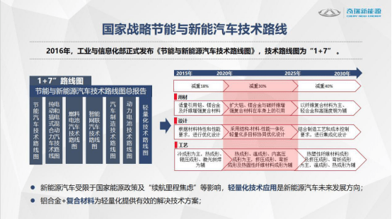 2024新奥免费资料,最新正品解答落实_轻量版1.282