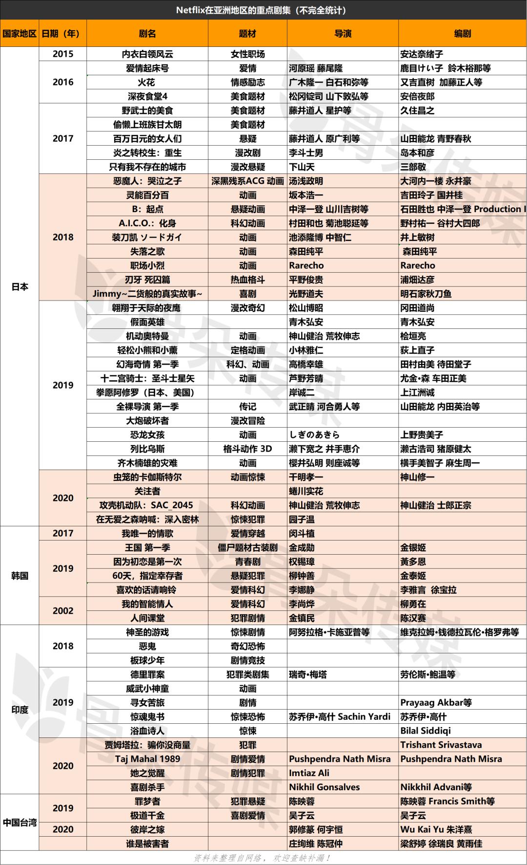 澳门一码一肖一特一中管家婆,可持续发展实施探索_游戏版3.616