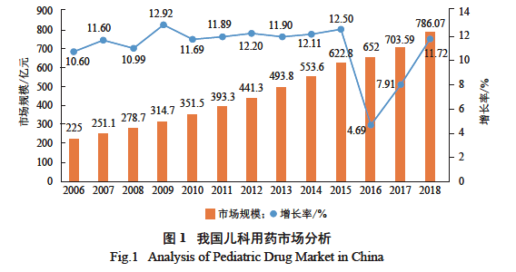 澳门一码一肖100%精准,符合性策略落实研究_钻石版7.232