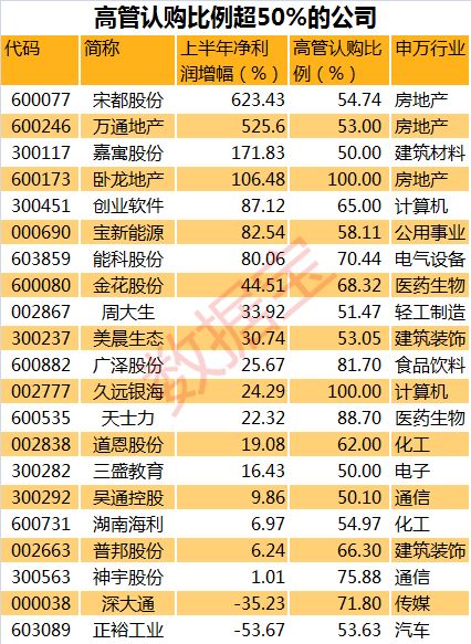 新2o24年澳门天天开好彩,整体规划执行讲解_黄金版5.395