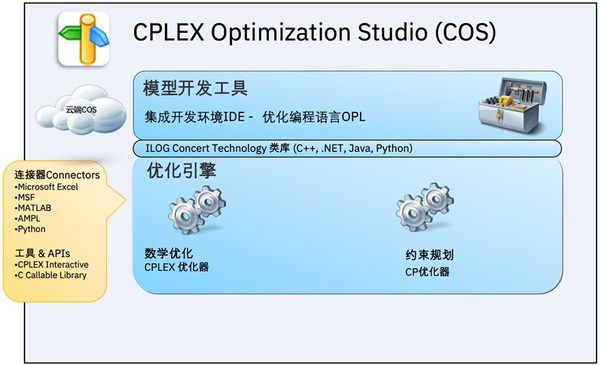 蓝月亮精选料免费大全,决策资料解释落实_模拟版6.73