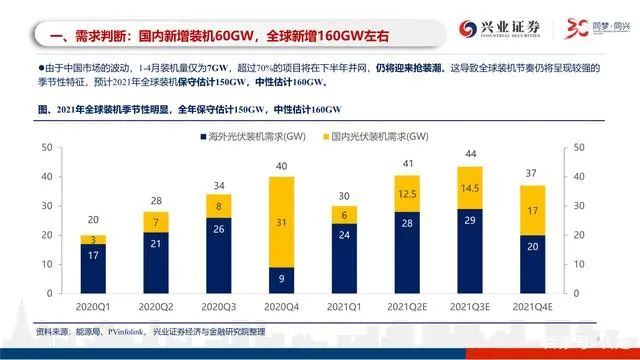 澳门正版资料大全资料贫无担石,战略性实施方案优化_模拟版1.299