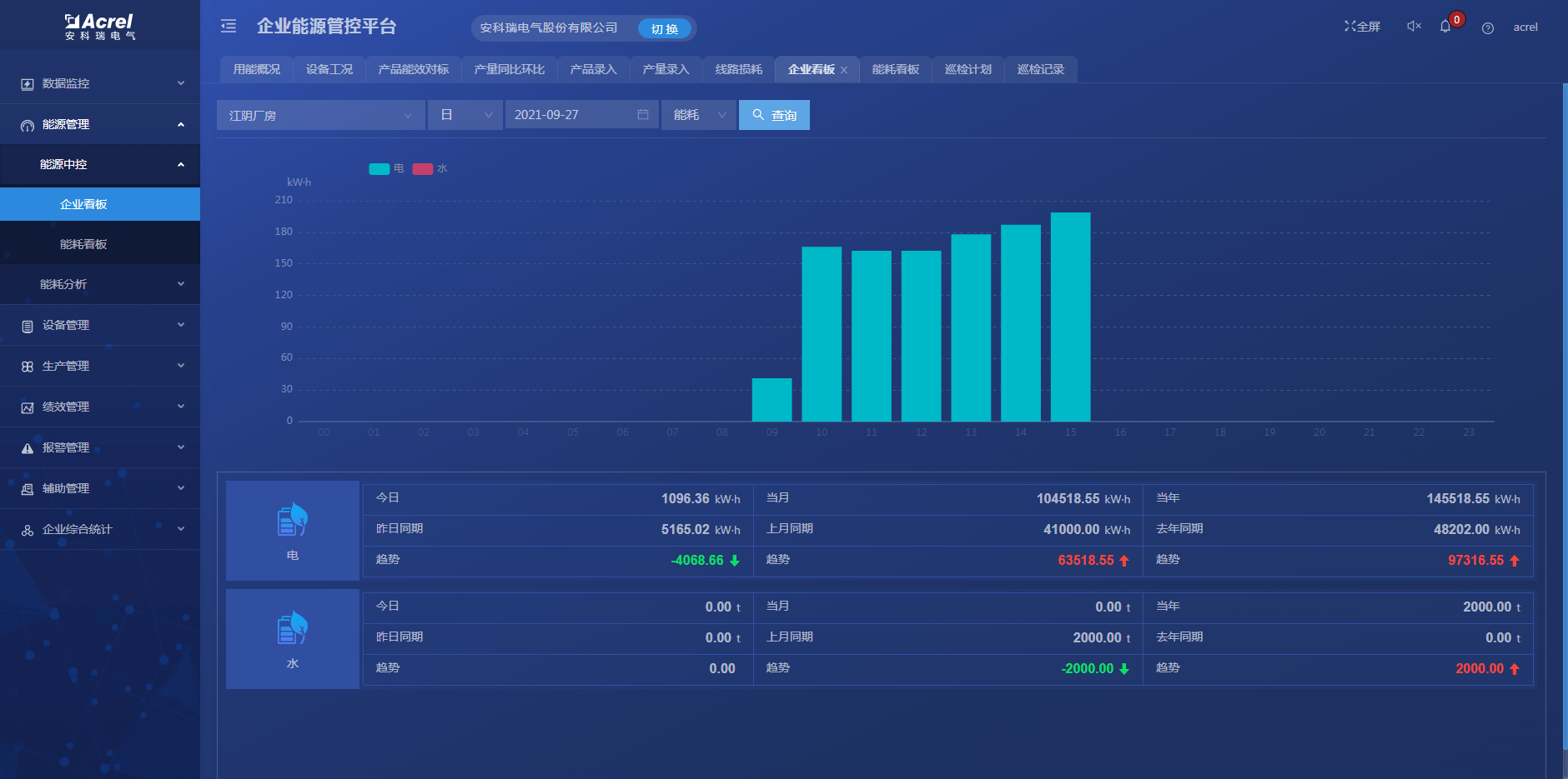 全香港最快最准的资料,整体规划执行讲解_ios9.24