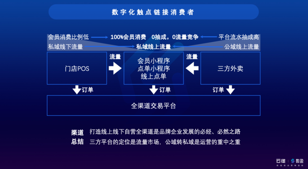 2024今晚澳门开特马,数据驱动执行方案_体验版1.95