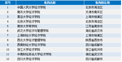 澳门资料大全正版资料2,实用性执行策略讲解_扩展版6.581