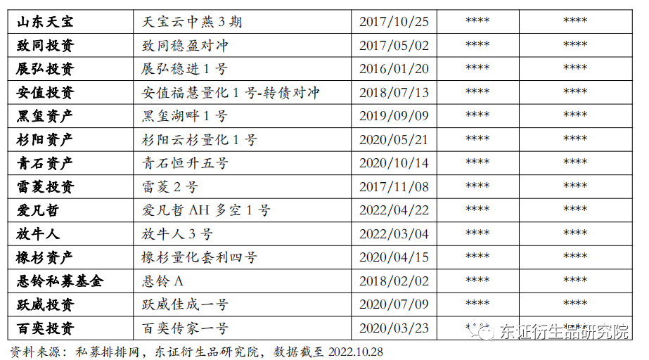 梁安琪 第4页