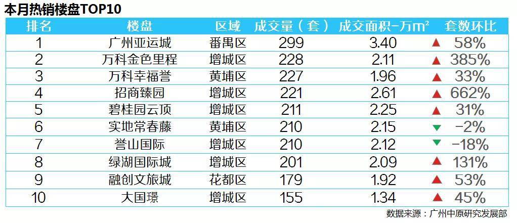 2024新澳免费资料成语平特,项目管理推进方案_3DM5.778