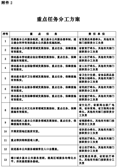 黄大仙精选论坛三肖资料,灵活性方案实施评估_增强版6.684