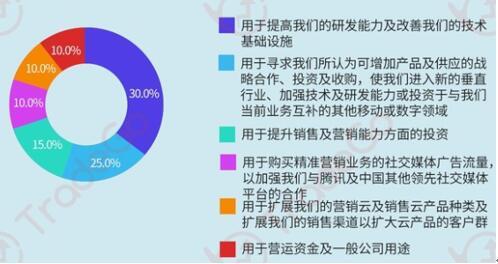 2024新澳资料大全免费,仿真技术方案实现_扩展版1.911