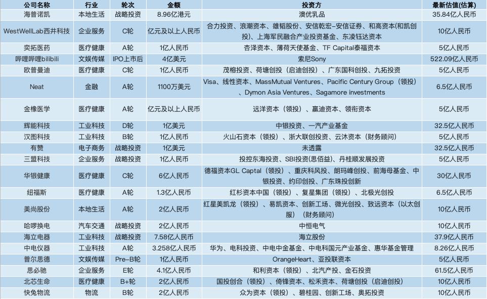 高明志 第3页